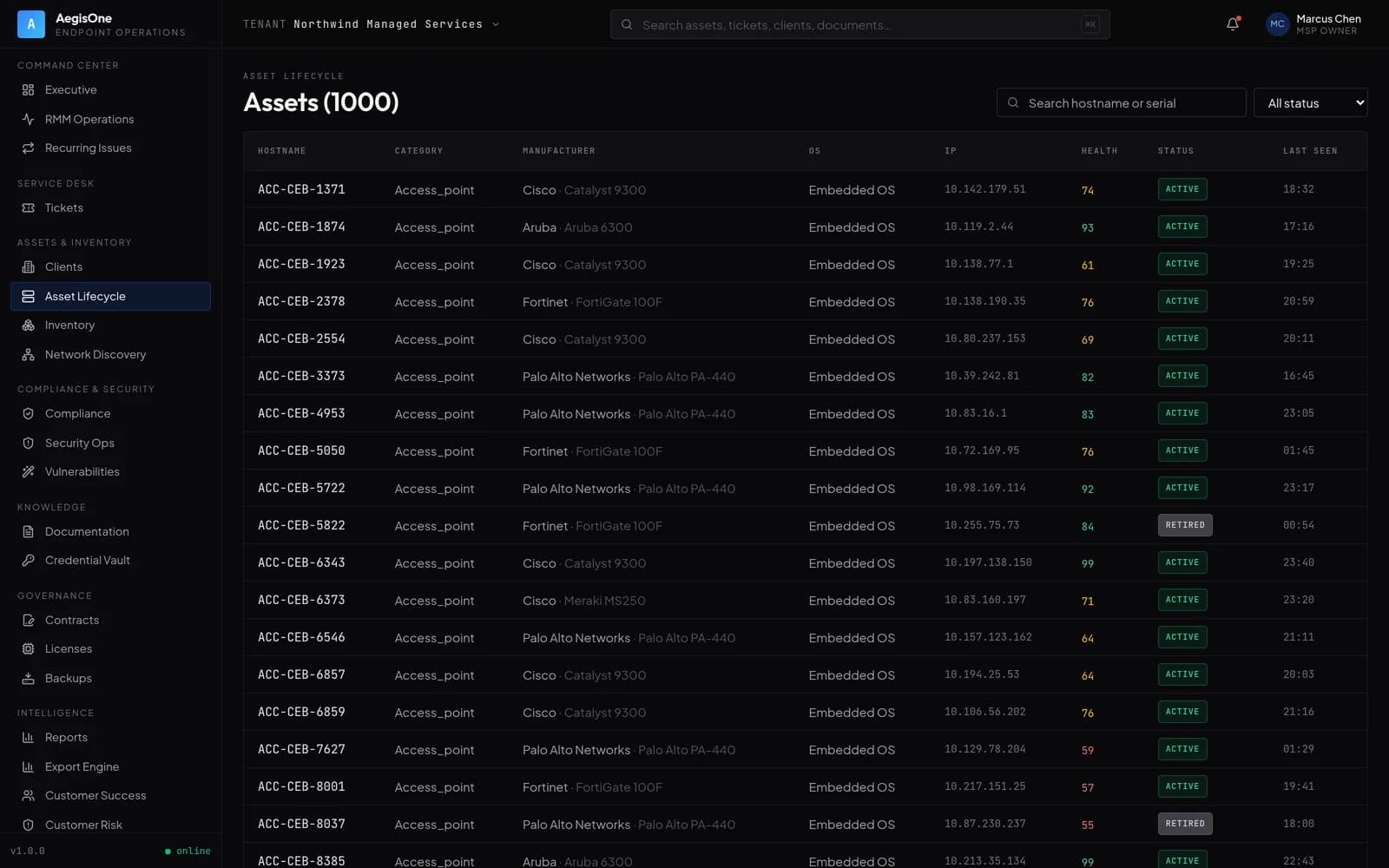 The AegisOne asset lifecycle register listing one thousand assets with hostname, category, manufacturer and model, operating system, IP address, health score, lifecycle status and last-seen time.
