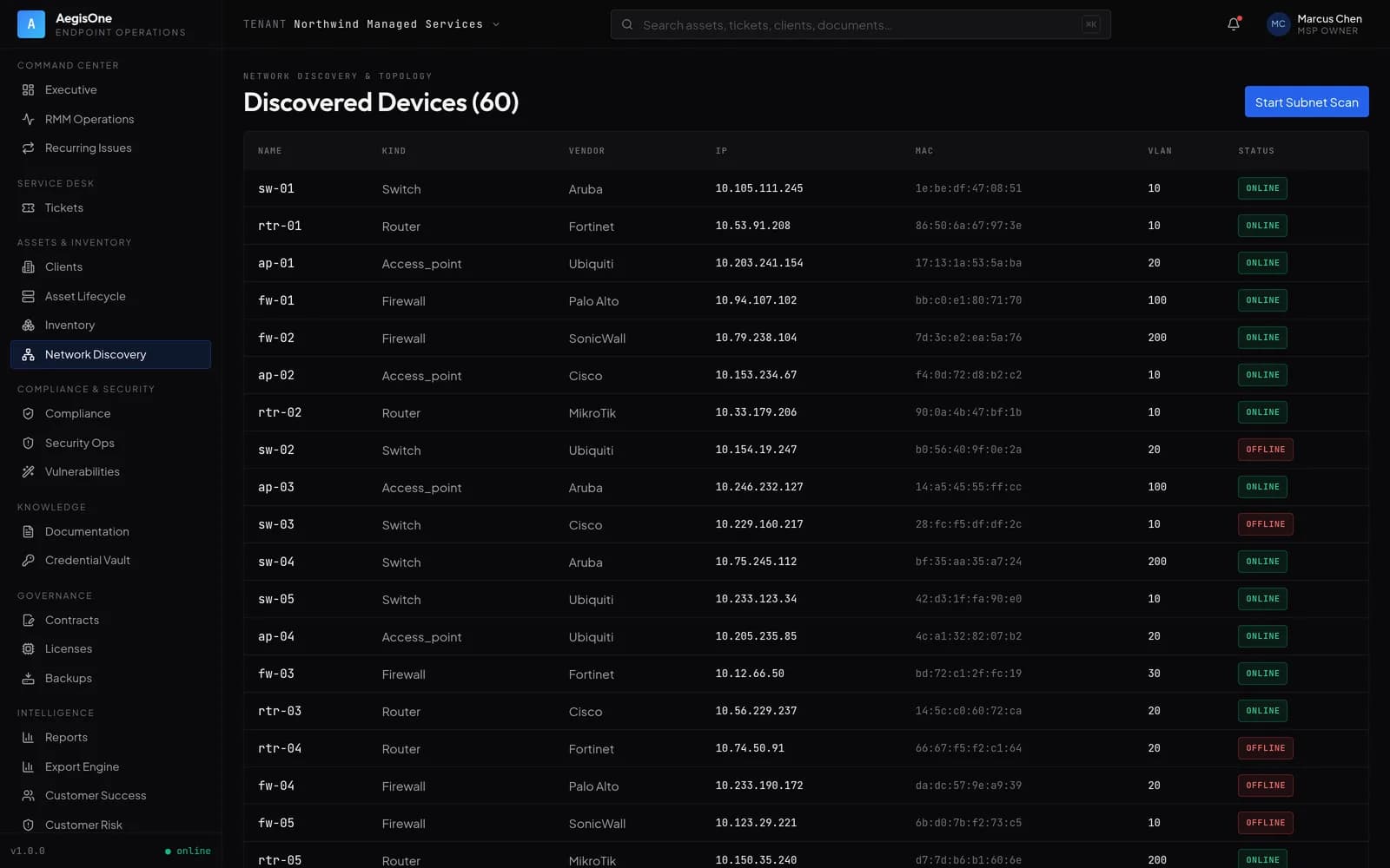 The AegisOne network discovery view listing sixty discovered devices with name, kind, vendor, IP address, MAC address, VLAN and online status.