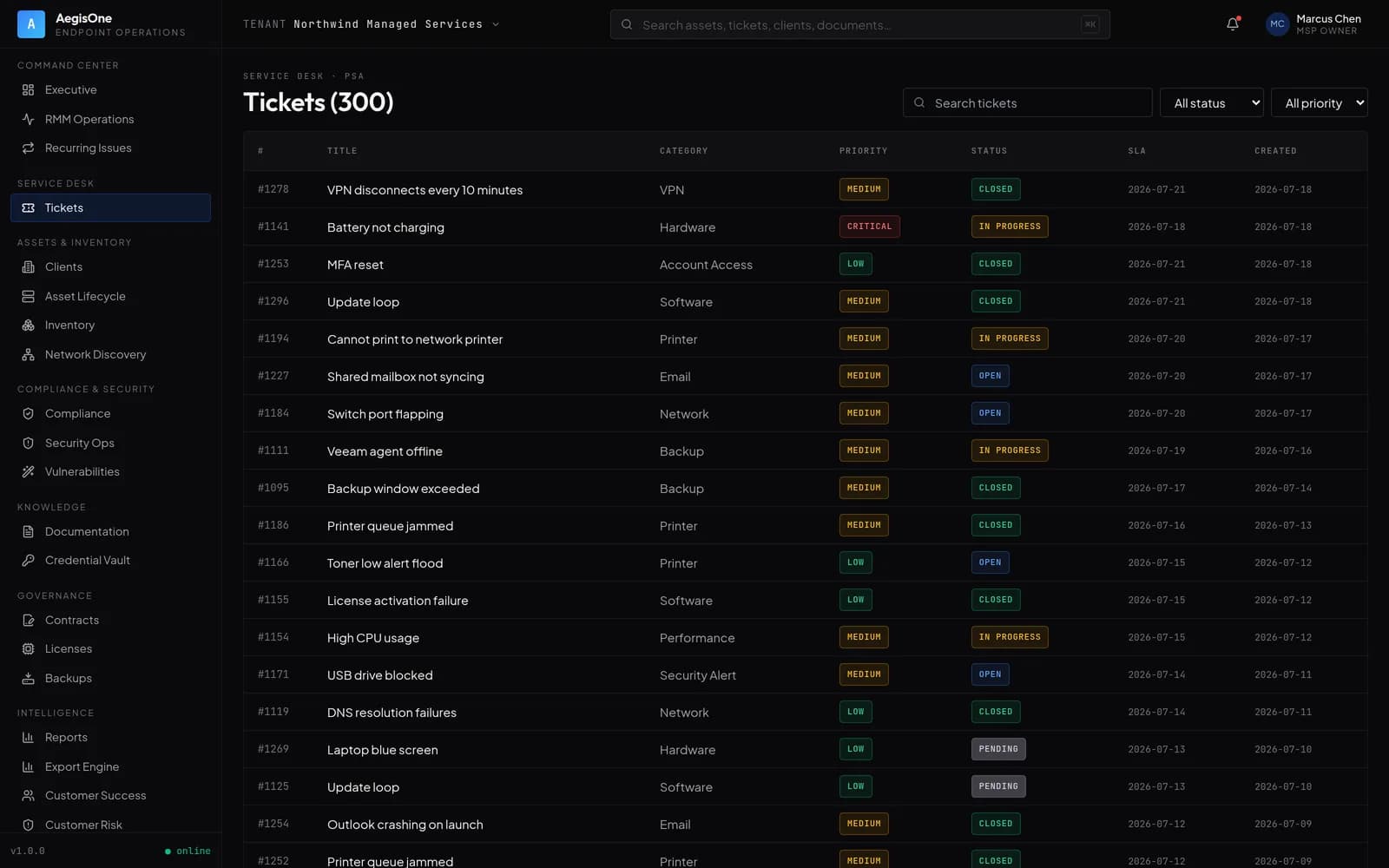 The AegisOne service desk showing three hundred tickets with reference, title, category, priority, status, SLA date and creation date.